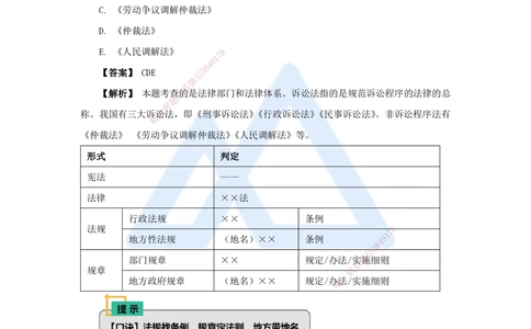 02.2025杜诗乐-万能母题特训-（1）第1章建设工程基本法律知识1_2026年一建法规_2025年一建法规SVIP_03-习题精析✿实战特训✿模考通关_37-法规《万能母题特训》杜诗乐HX_讲义