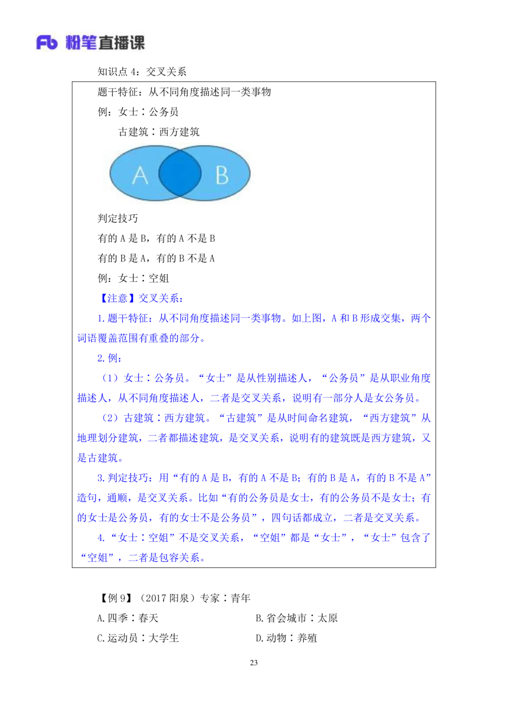 2021.01.11理论攻坚-判断3王三石（讲义笔记）（2021事业单位系统班：职业能力倾向测验综合应用能力1期（a类b类c类d类e类））_三桶油_中海油_最新中海油招聘考试《通用能力》视频课件_笔记