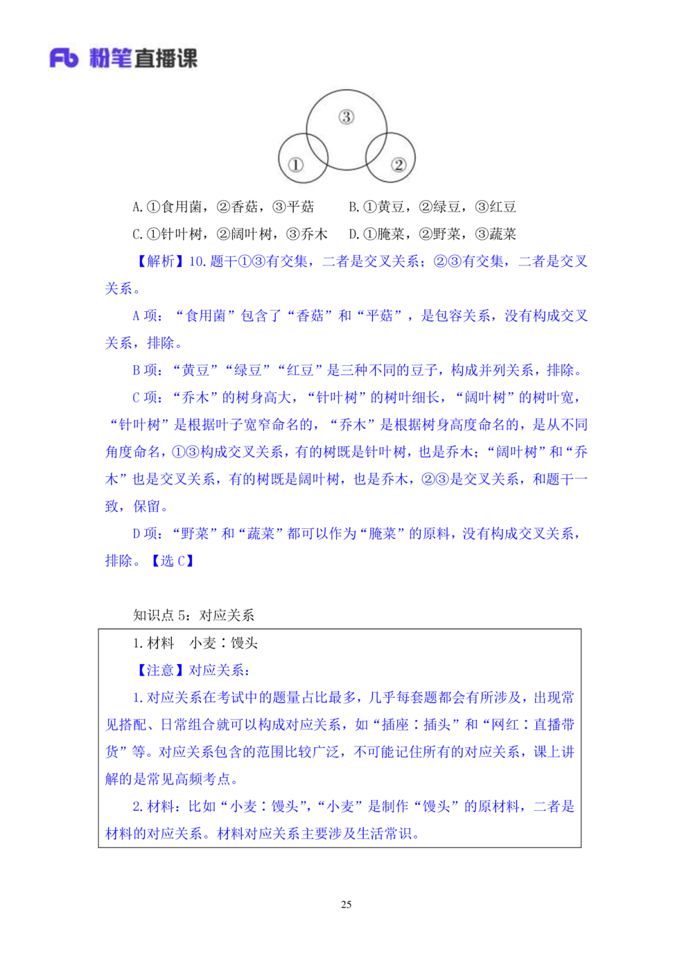 2021.01.11理论攻坚-判断3王三石（讲义笔记）（2021事业单位系统班：职业能力倾向测验综合应用能力1期（a类b类c类d类e类））_三桶油_中海油_最新中海油招聘考试《通用能力》视频课件_笔记