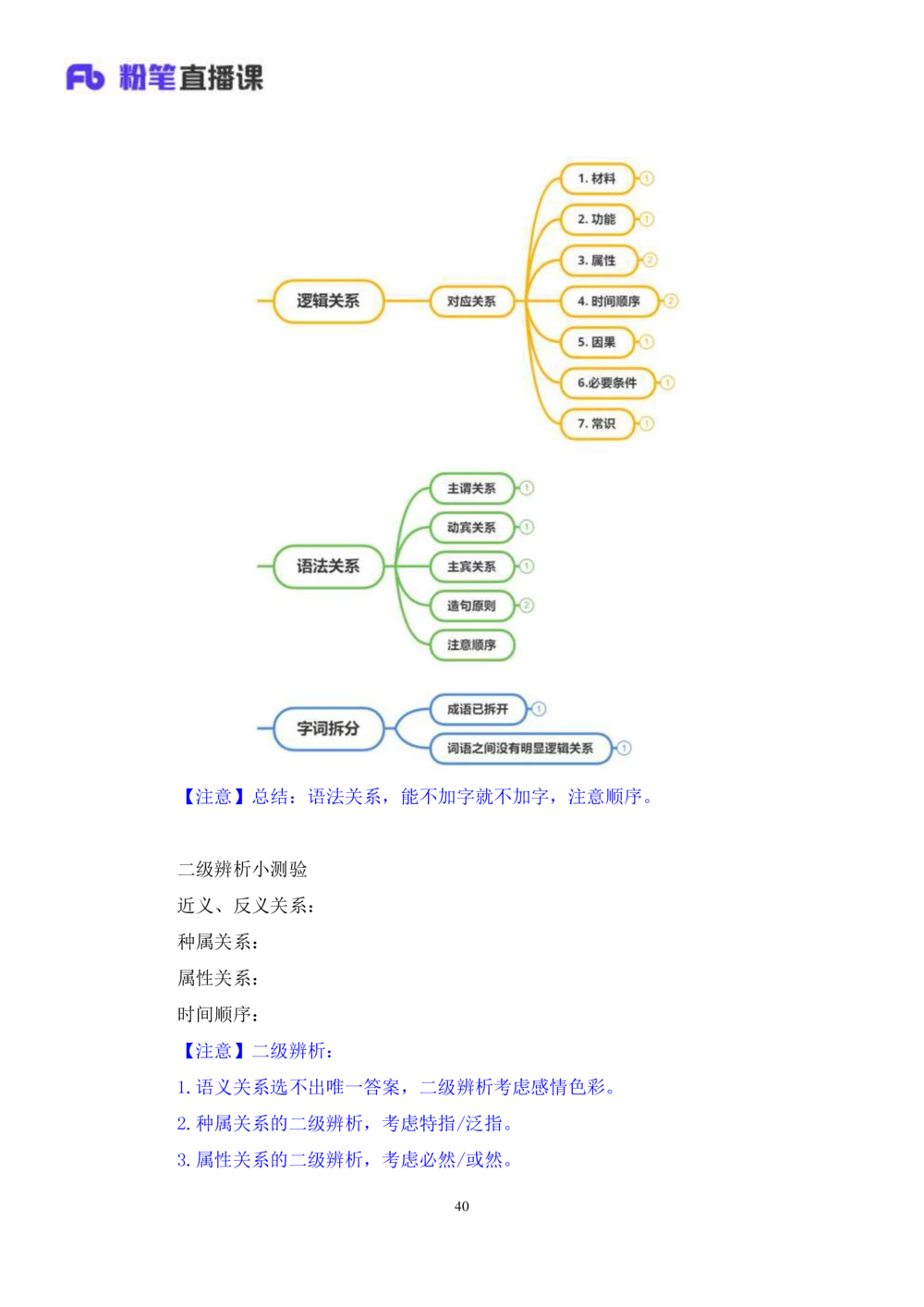 2021.01.11理论攻坚-判断3王三石（讲义笔记）（2021事业单位系统班：职业能力倾向测验综合应用能力1期（a类b类c类d类e类））_三桶油_中海油_最新中海油招聘考试《通用能力》视频课件_笔记