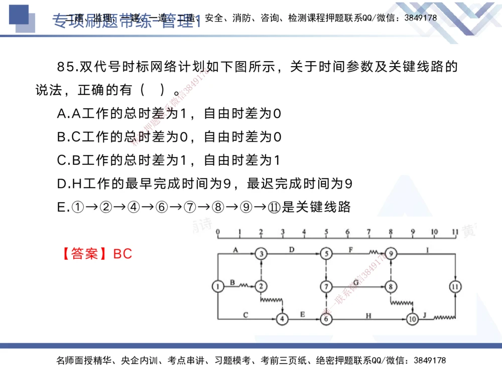 01.2025黄雨诗-专项刷题带练-管理1_2026年一级建造师_2026年一建管理_2025年一建管理SVIP_03-习题精析✿实战特训✿模考通关_44-管理《专项刷题带练》黄雨诗HX_讲义