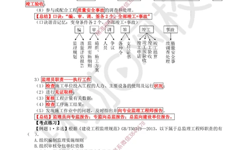 04.第4讲-11工程监理_2026年一级建造师_2026年一建管理_2025年一建管理SVIP_02-基础精讲✿高端面授✿深度强化_25-管理《考点精讲班》张君、郑春秋HQ_张君