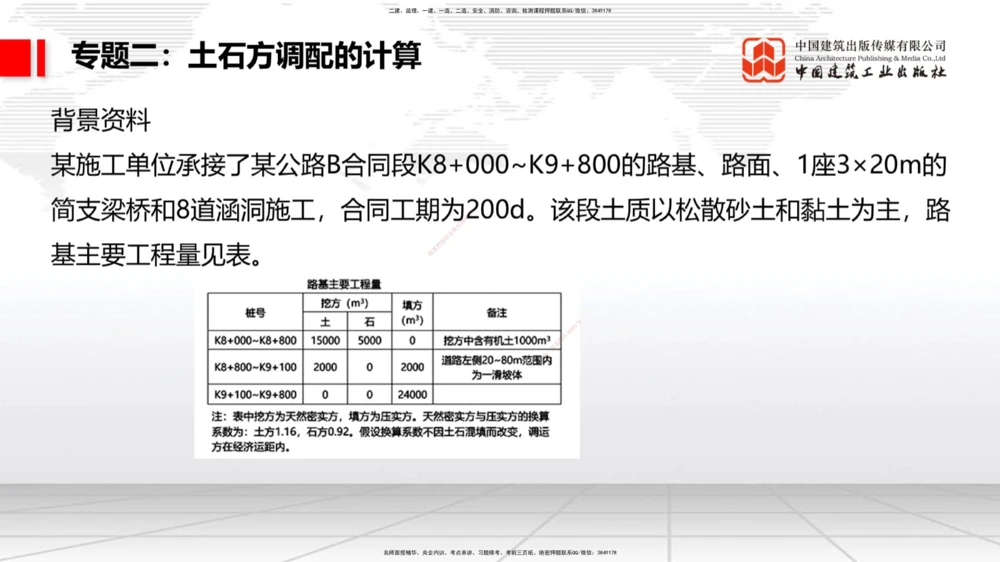 01节2025一建《公路》必会案例强化直播课（08.25）_2026年一级建造师_2026年一建公路_2025年一建公路SVIP_04-冲刺串讲✿考点强化✿小灶集训_42-公路《必会案例强化》朱娟婷JGS_讲义