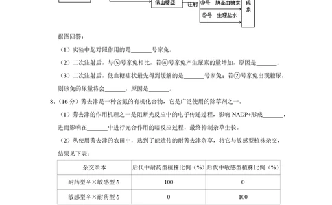 2008年高考生物试卷（天津）（空白卷）_生物历年高考真题_新&middot;PDF版2008-2025&middot;高考生物真题_生物（按试卷类型分类）2008-2025_自主命题卷&middot;生物（2008-2025）_天津自主命题&middot;生物（2008-2024）