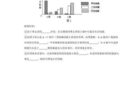 2008年高考生物试卷（天津）（空白卷）_生物历年高考真题_新&middot;PDF版2008-2025&middot;高考生物真题_生物（按试卷类型分类）2008-2025_自主命题卷&middot;生物（2008-2025）_天津自主命题&middot;生物（2008-2024）