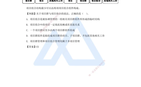07.2025杨彬-考前拔分速成-第2章（3）2.3项目管理标准体系_2026年一级建造师_2026年一建管理_2025年一建管理SVIP_04-冲刺串讲✿考点强化✿小灶集训_19-管理《考前拔分速成》杨彬HX