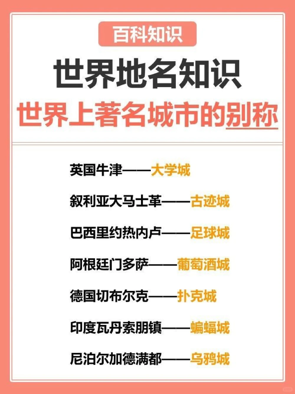 这些世界上著名城市的别称你知道几个？_中小学精品资料(高清可打印)_百科知识大全集312份高清资料整理版