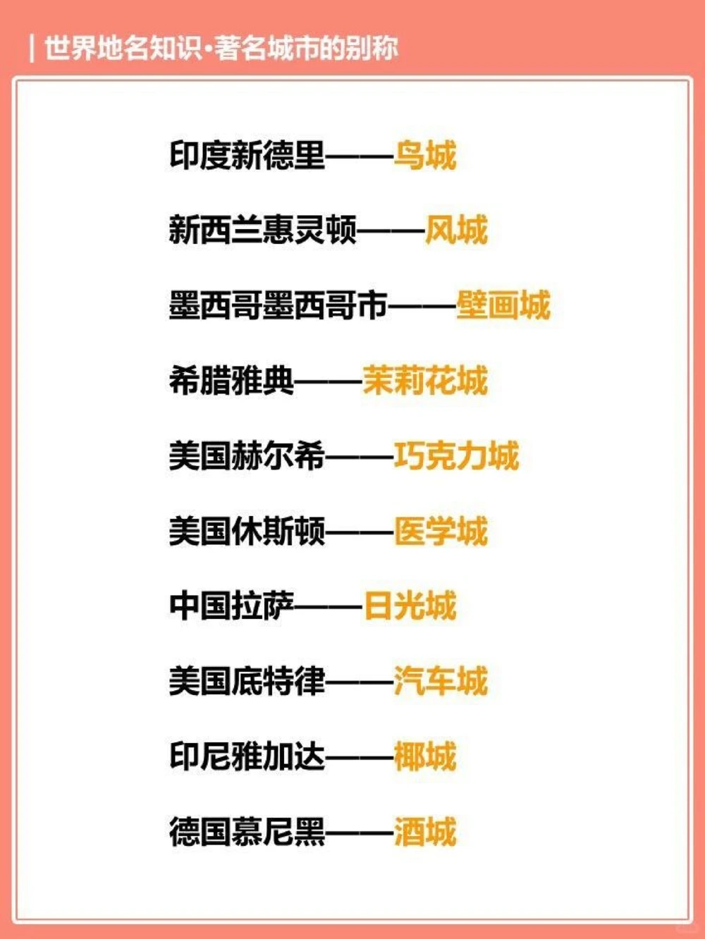 这些世界上著名城市的别称你知道几个？_中小学精品资料(高清可打印)_百科知识大全集312份高清资料整理版