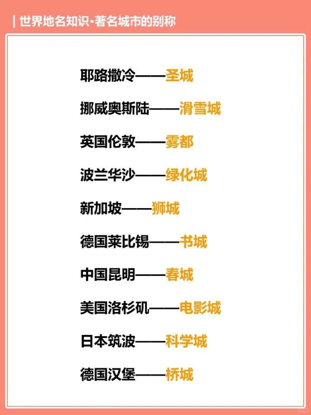 这些世界上著名城市的别称你知道几个？_中小学精品资料(高清可打印)_百科知识大全集312份高清资料整理版
