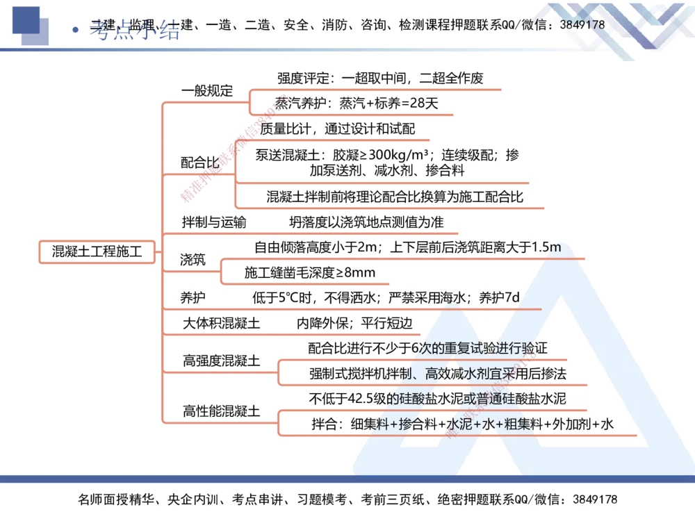 06.2025卢小东-核心考点速记-公路实务6_2026年一级建造师_2026年一建公路_2025年一建公路SVIP_02-基础精讲✿高端面授✿深度强化_26-公路《核心考点速记》卢小东HX_讲义