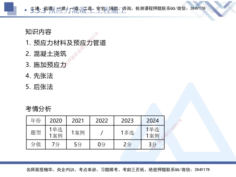 06.2025卢小东-核心考点速记-公路实务6_2026年一级建造师_2026年一建公路_2025年一建公路SVIP_02-基础精讲✿高端面授✿深度强化_26-公路《核心考点速记》卢小东HX_讲义