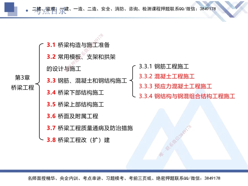 06.2025卢小东-核心考点速记-公路实务6_2026年一级建造师_2026年一建公路_2025年一建公路SVIP_02-基础精讲✿高端面授✿深度强化_26-公路《核心考点速记》卢小东HX_讲义
