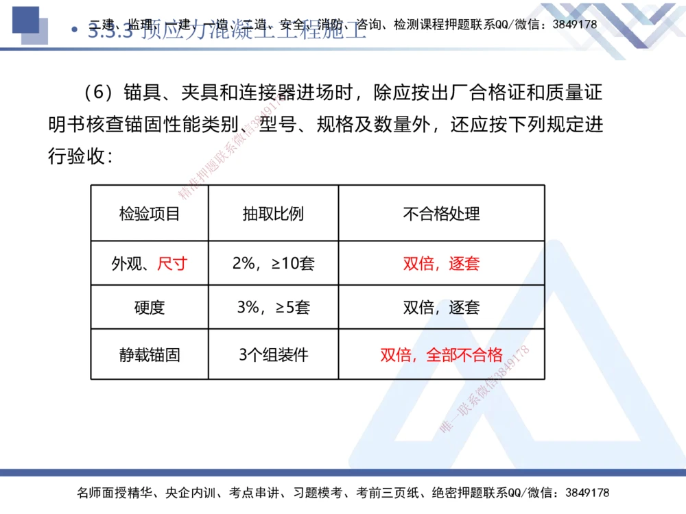 06.2025卢小东-核心考点速记-公路实务6_2026年一级建造师_2026年一建公路_2025年一建公路SVIP_02-基础精讲✿高端面授✿深度强化_26-公路《核心考点速记》卢小东HX_讲义