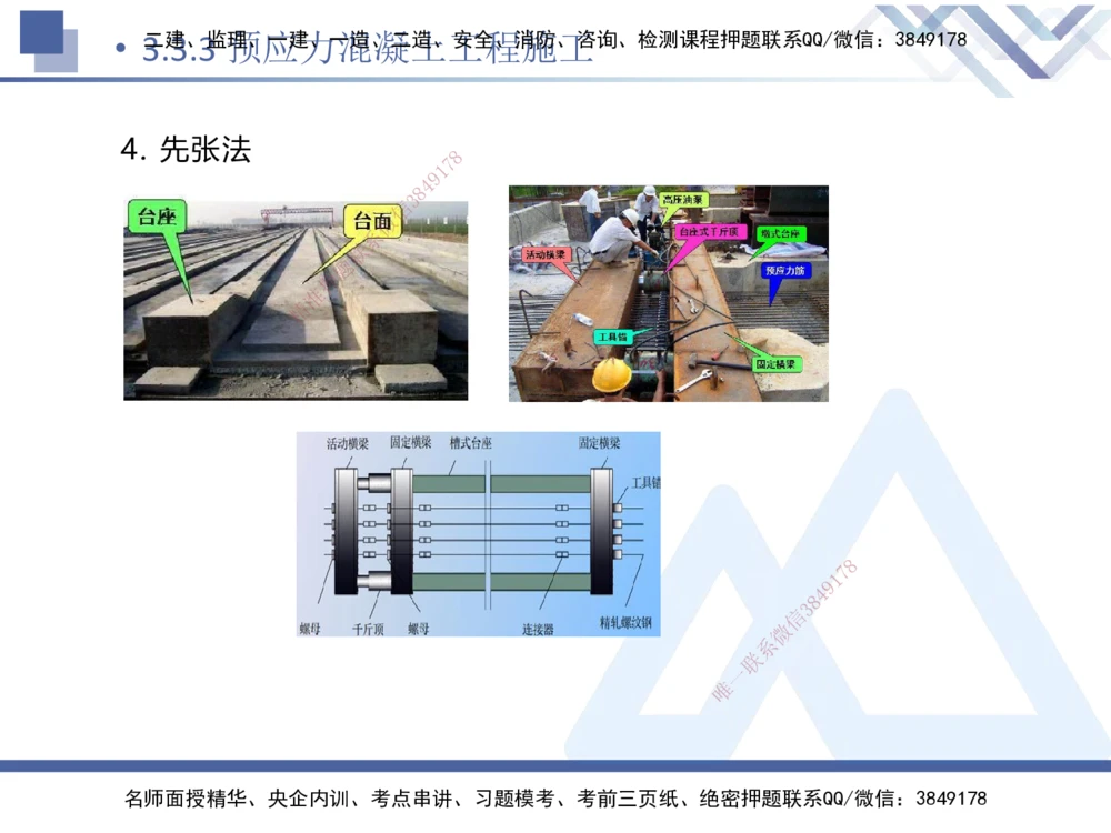 06.2025卢小东-核心考点速记-公路实务6_2026年一级建造师_2026年一建公路_2025年一建公路SVIP_02-基础精讲✿高端面授✿深度强化_26-公路《核心考点速记》卢小东HX_讲义
