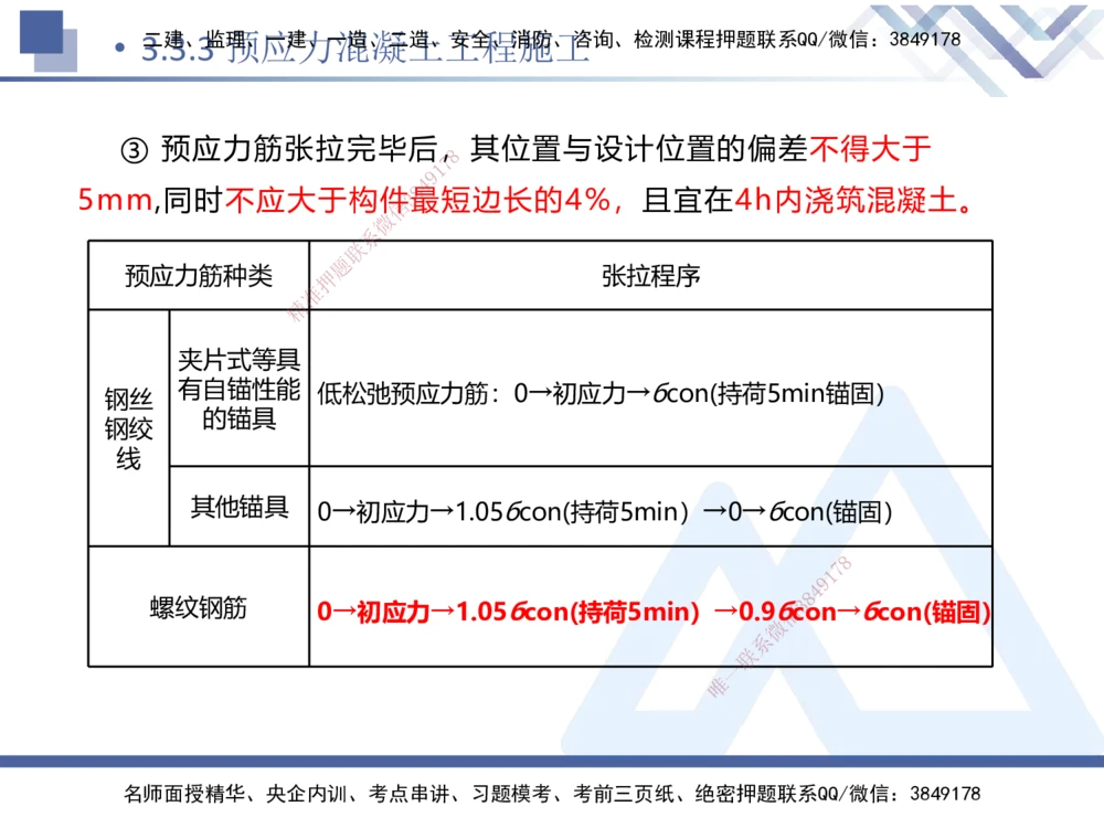 06.2025卢小东-核心考点速记-公路实务6_2026年一级建造师_2026年一建公路_2025年一建公路SVIP_02-基础精讲✿高端面授✿深度强化_26-公路《核心考点速记》卢小东HX_讲义