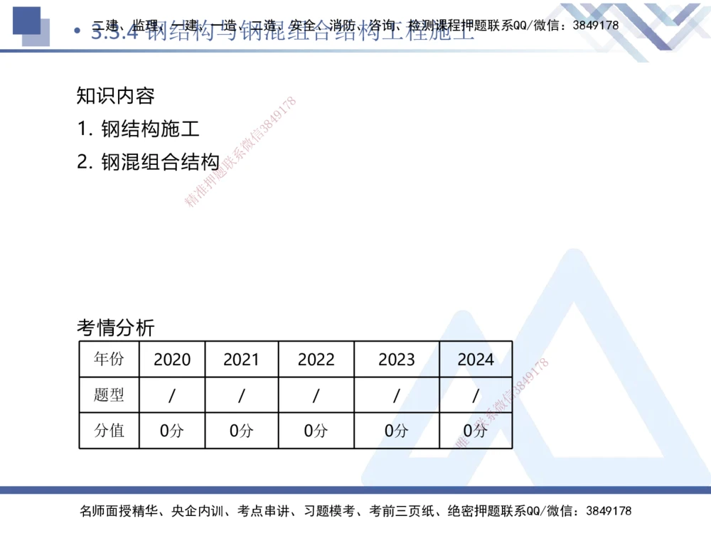 06.2025卢小东-核心考点速记-公路实务6_2026年一级建造师_2026年一建公路_2025年一建公路SVIP_02-基础精讲✿高端面授✿深度强化_26-公路《核心考点速记》卢小东HX_讲义