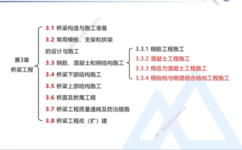 06.2025卢小东-核心考点速记-公路实务6_2026年一级建造师_2026年一建公路_2025年一建公路SVIP_02-基础精讲✿高端面授✿深度强化_26-公路《核心考点速记》卢小东HX_讲义