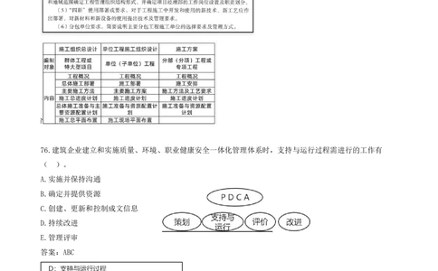 07.07-多项选择题71-80_2026年一级建造师_2026年一建管理_2025年一建管理SVIP_03-习题精析✿实战特训✿模考通关_28-管理《真题解析班》金月SMR