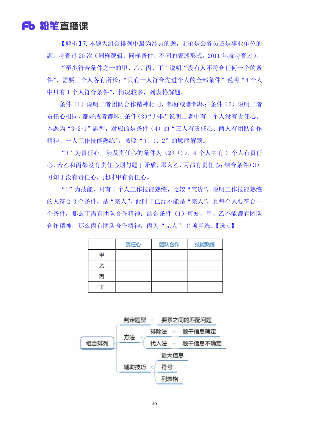 2021.01.13理论攻坚-判断5赵睿（讲义+笔记）（2021事业单位系统班：职业能力倾向测验+综合应用能力1期（A类+B类+C类+D类+E类））_三桶油_中海油_最新中海油招聘考试《通用能力》视频课件