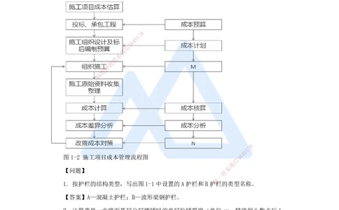 04.2025李昌春-五年真题解析-2022年真题-案例分析题_2026年一级建造师_2026年一建公路_2025年一建公路SVIP_03-习题精析✿实战特训✿模考通关_03-公路《五年真题解析》黄铃HX_讲义