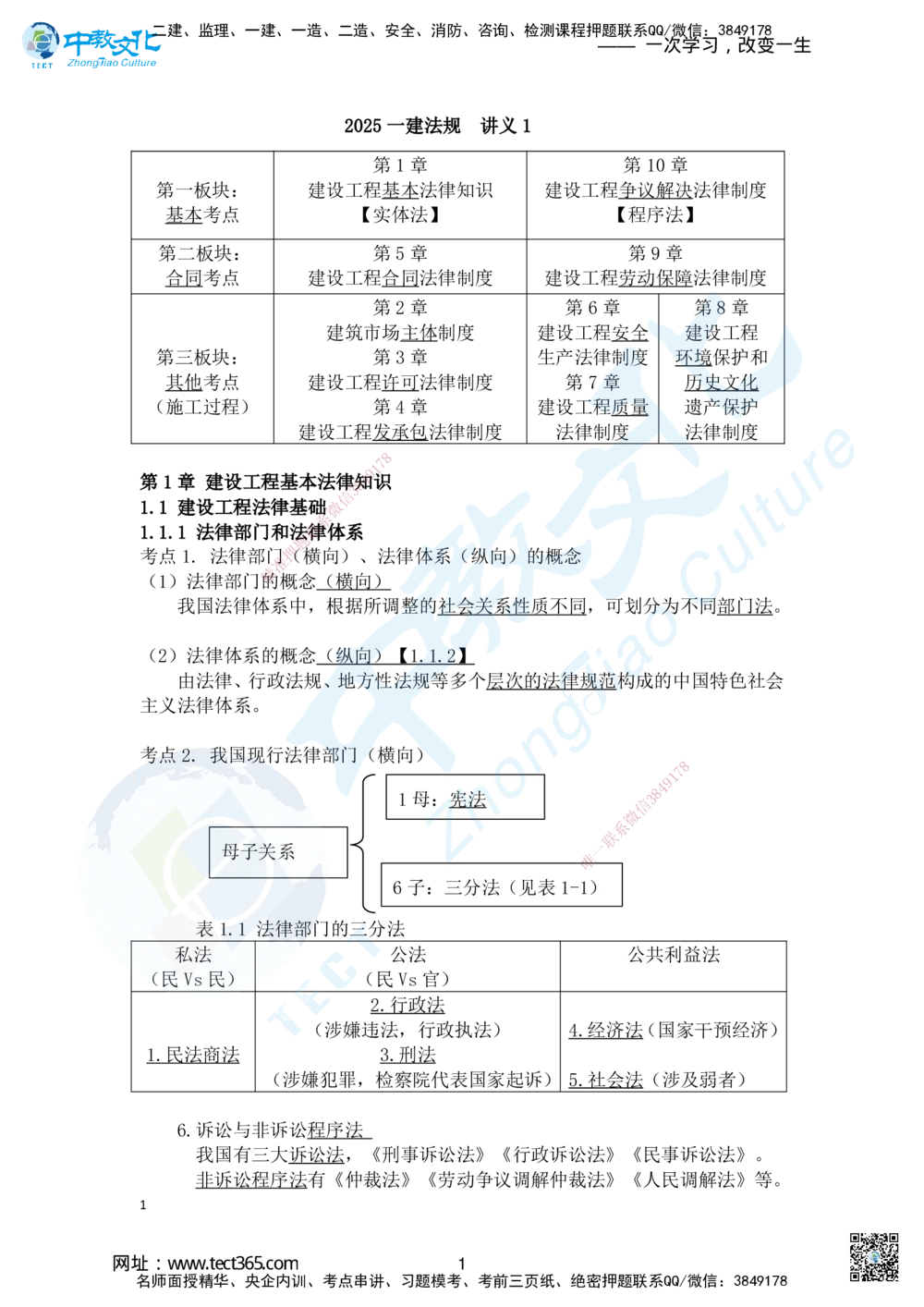 02.2025一建法规精讲讲义1_2026年一建法规_2025年一建法规SVIP_02-基础精讲✿高端面授✿深度强化_50-法规《面授精讲班》何峰ZJ_课程讲义
