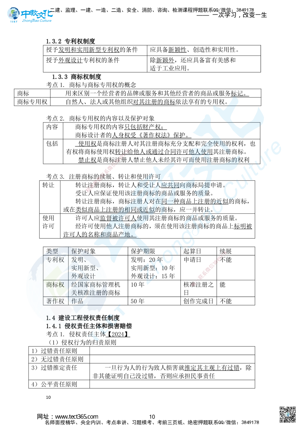 02.2025一建法规精讲讲义1_2026年一建法规_2025年一建法规SVIP_02-基础精讲✿高端面授✿深度强化_50-法规《面授精讲班》何峰ZJ_课程讲义