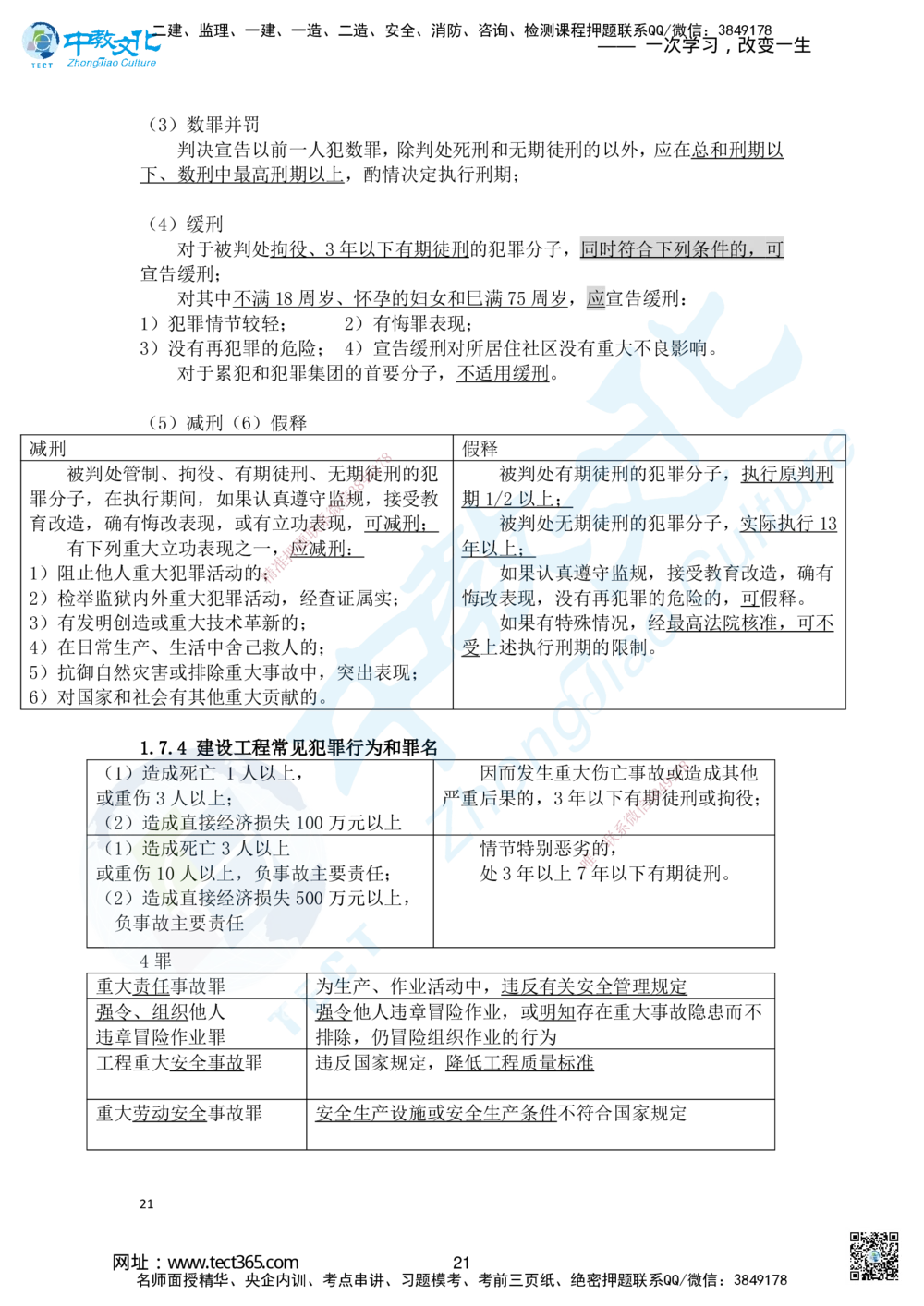 02.2025一建法规精讲讲义1_2026年一建法规_2025年一建法规SVIP_02-基础精讲✿高端面授✿深度强化_50-法规《面授精讲班》何峰ZJ_课程讲义