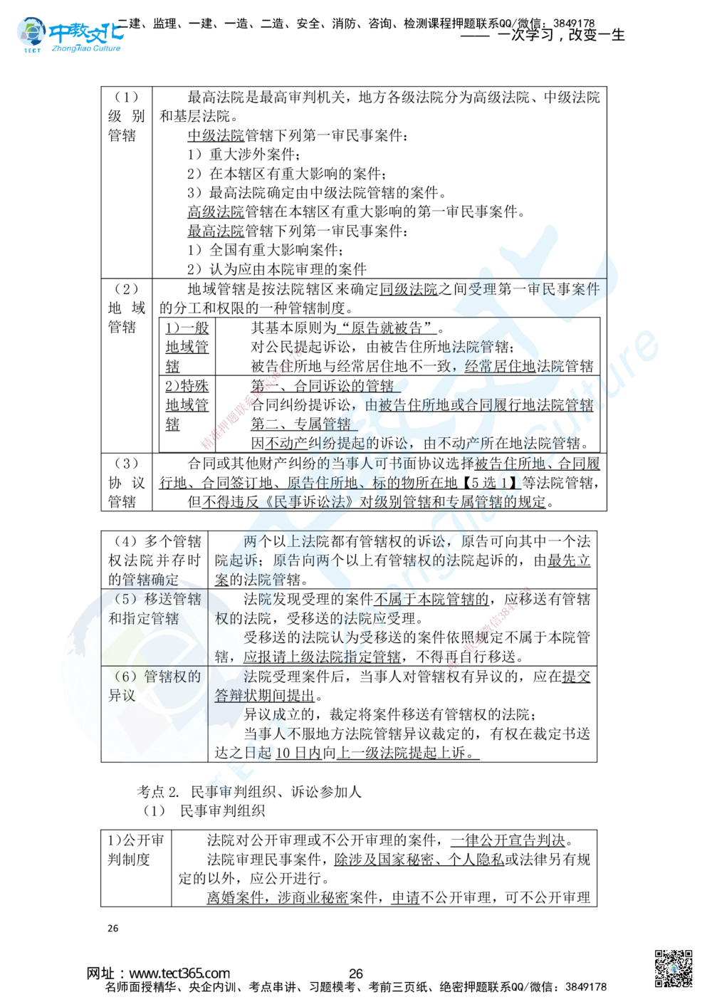 02.2025一建法规精讲讲义1_2026年一建法规_2025年一建法规SVIP_02-基础精讲✿高端面授✿深度强化_50-法规《面授精讲班》何峰ZJ_课程讲义