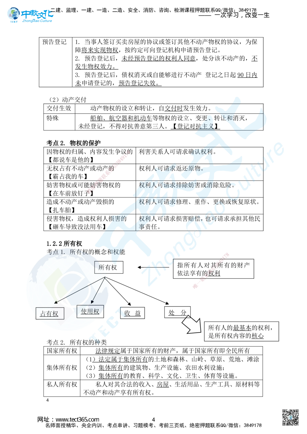 02.2025一建法规精讲讲义1_2026年一建法规_2025年一建法规SVIP_02-基础精讲✿高端面授✿深度强化_50-法规《面授精讲班》何峰ZJ_课程讲义