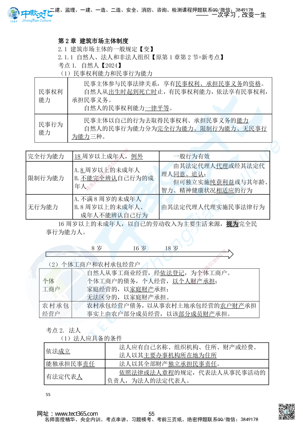 02.2025一建法规精讲讲义1_2026年一建法规_2025年一建法规SVIP_02-基础精讲✿高端面授✿深度强化_50-法规《面授精讲班》何峰ZJ_课程讲义