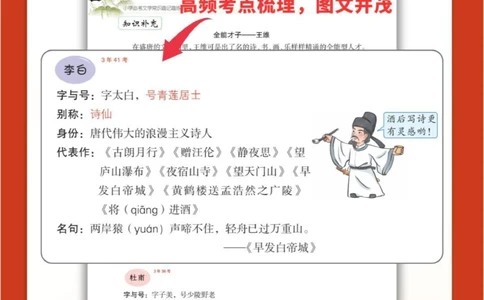 绝了-小学文常这样学谁还记不住！_2025抖音最火小学全科全年级资料大全集超完整版_学习方法VIP资源禁止外传