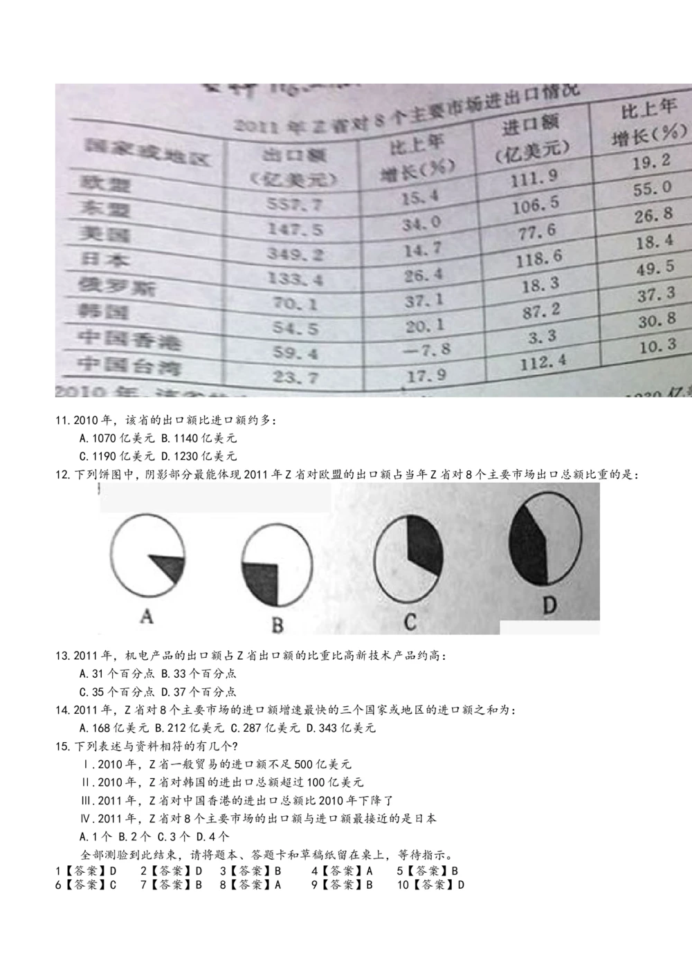 2014笔试试题真题及答案_三桶油_中国石油_中石油笔试(1)_1、重点中石油历年招聘笔试真题（14-22）