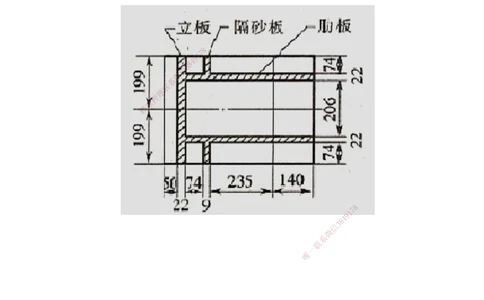 07.48-第1篇-第2章-2.1.2-构件预制及安装（四）_2026年一级建造师_2026年一建港航_2025年一建港航SVIP_02-基础精讲✿高端面授✿深度强化_10-港航《天一精讲班》皮丹丹KL_02.第二章