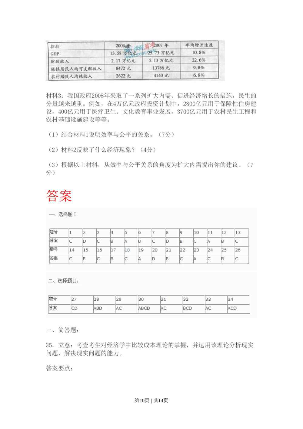 2009年高考政治试卷（广东）（解析卷）_政治历年高考真题_新&middot;PDF版2008-2025&middot;高考政治真题_政治（按试卷类型分类）2008-2025_自主命题卷&middot;政治（2008-2025）