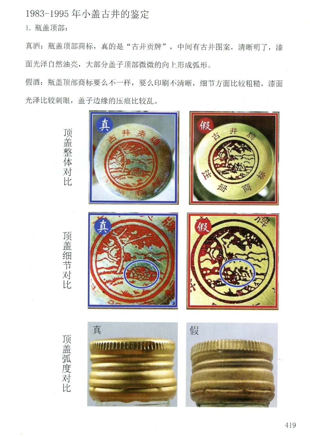 古井贡全系鉴定_X017-奢侈品鉴定教程最新合集_5、寄卖行鉴定全套手册合集6套_名酒古酒鉴定资料