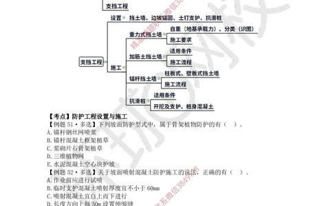 04.2025一建公路精题必练-第4讲-第1章路基工程（4）_2026年一级建造师_2026年一建公路_2025年一建公路SVIP_03-习题精析✿实战特训✿模考通关_19-公路《精题必练班》吴然HQ