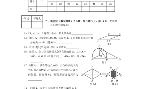 2011年河北省中考数学试题及答案_河北省历年中考真题_2.河北数学（08-25）