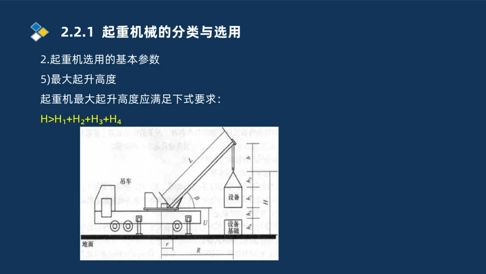 004-2025一建机电精讲起重技术_2026年一级建造师_2026年一建机电_2025年一建机电SVIP_02-基础精讲✿高端面授✿深度强化_19-机电《教材精讲班》刘忠海SMR_讲义