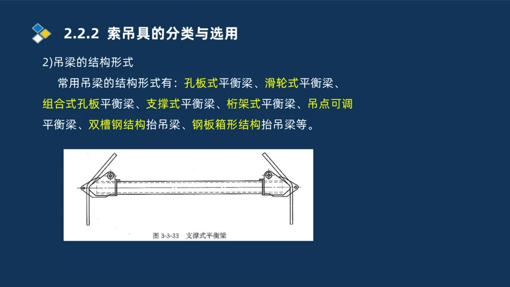 004-2025一建机电精讲起重技术_2026年一级建造师_2026年一建机电_2025年一建机电SVIP_02-基础精讲✿高端面授✿深度强化_19-机电《教材精讲班》刘忠海SMR_讲义