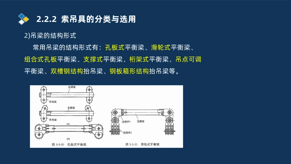 004-2025一建机电精讲起重技术_2026年一级建造师_2026年一建机电_2025年一建机电SVIP_02-基础精讲✿高端面授✿深度强化_19-机电《教材精讲班》刘忠海SMR_讲义
