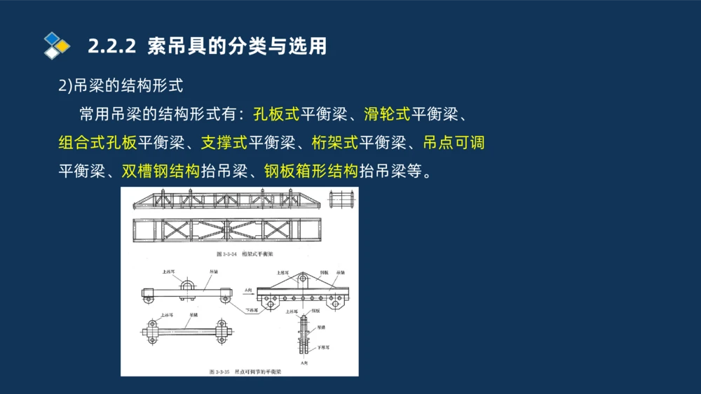 004-2025一建机电精讲起重技术_2026年一级建造师_2026年一建机电_2025年一建机电SVIP_02-基础精讲✿高端面授✿深度强化_19-机电《教材精讲班》刘忠海SMR_讲义