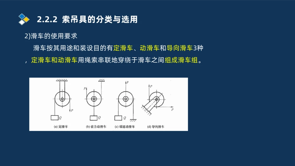 004-2025一建机电精讲起重技术_2026年一级建造师_2026年一建机电_2025年一建机电SVIP_02-基础精讲✿高端面授✿深度强化_19-机电《教材精讲班》刘忠海SMR_讲义