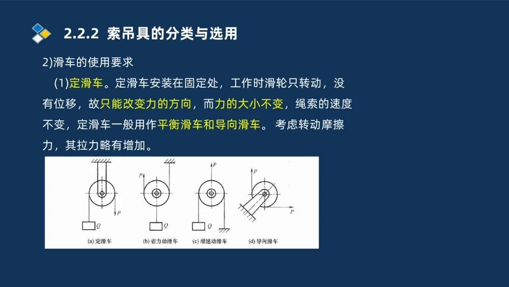 004-2025一建机电精讲起重技术_2026年一级建造师_2026年一建机电_2025年一建机电SVIP_02-基础精讲✿高端面授✿深度强化_19-机电《教材精讲班》刘忠海SMR_讲义