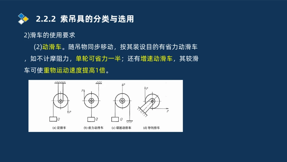 004-2025一建机电精讲起重技术_2026年一级建造师_2026年一建机电_2025年一建机电SVIP_02-基础精讲✿高端面授✿深度强化_19-机电《教材精讲班》刘忠海SMR_讲义