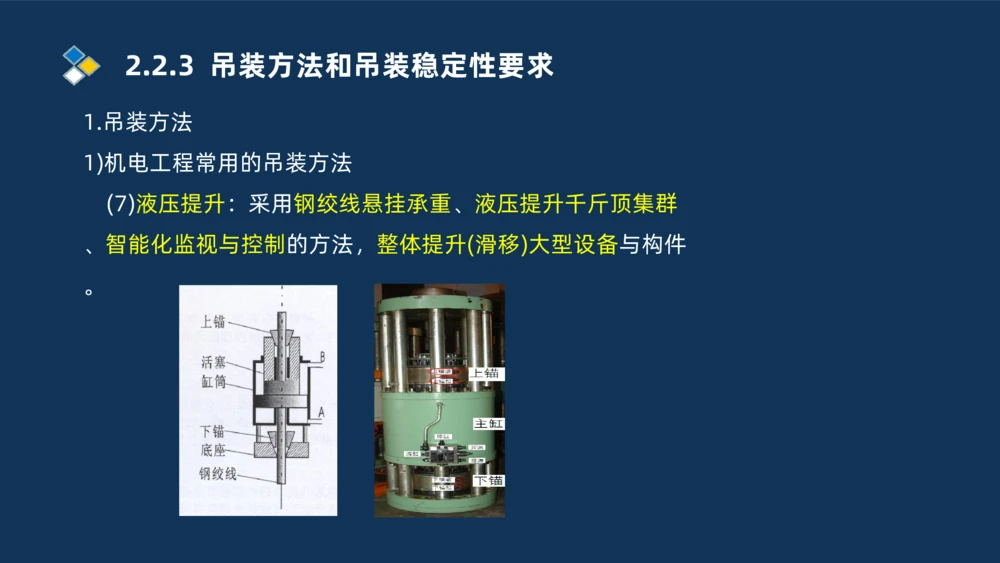 004-2025一建机电精讲起重技术_2026年一级建造师_2026年一建机电_2025年一建机电SVIP_02-基础精讲✿高端面授✿深度强化_19-机电《教材精讲班》刘忠海SMR_讲义