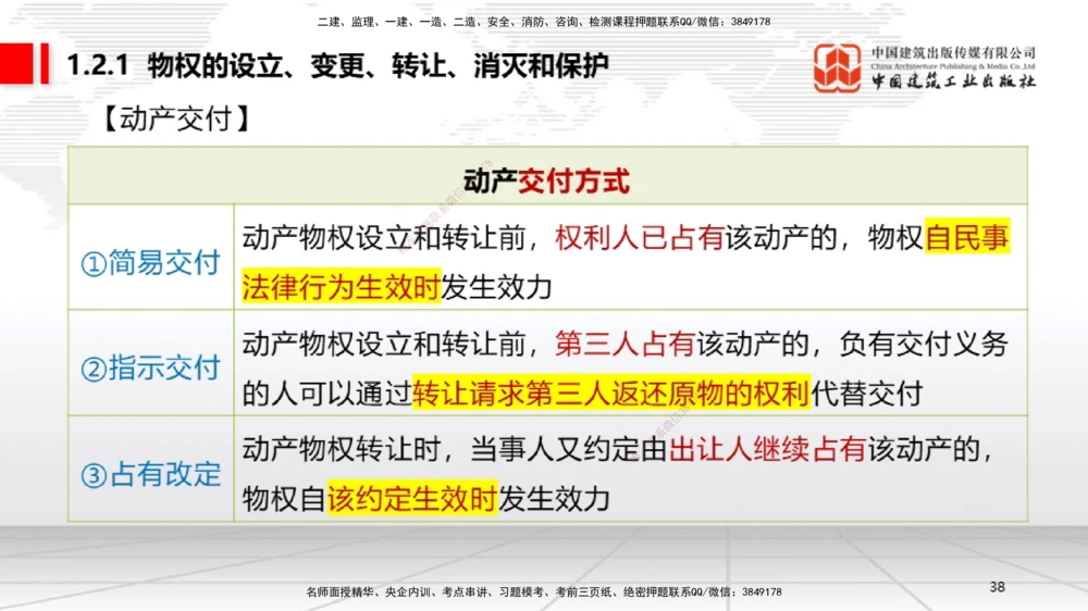 02节：1.2.1物权的设立、变更、转让、消灭和保护～1.2.3用益物权（12.15）_2026年一建法规_2026年一建法规SVIP_02-基础精讲✿高端面授✿深度强化_讲义
