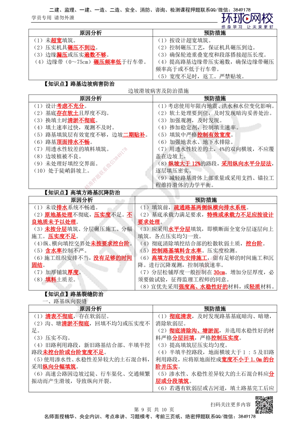 06.第6讲-13路基排水与14路基工程质量通病_2026年一级建造师_2026年一建公路_2025年一建公路SVIP_02-基础精讲✿高端面授✿深度强化_09-公路《考点精讲班》吴然、安国庆HQ_吴然