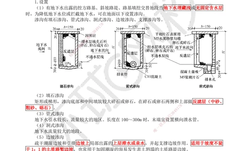 06.第6讲-13路基排水与14路基工程质量通病_2026年一级建造师_2026年一建公路_2025年一建公路SVIP_02-基础精讲✿高端面授✿深度强化_09-公路《考点精讲班》吴然、安国庆HQ_吴然