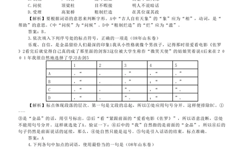 2008年高考语文试卷（山东）（解析卷）_语文历年高考真题_新&middot;PDF版2008-2025&middot;高考语文真题_语文（按试卷类型分类）2008-2025_自主命题卷&middot;语文（2008-2025）_山东自主命题&middot;语文（2008-2017）
