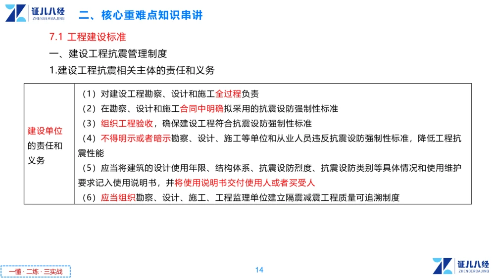 05.一建法规章节精要5-11.28_2026年一建法规_2025年一建法规SVIP_02-基础精讲✿高端面授✿深度强化_11-法规《章节精要课》孙丽萍ZBJ